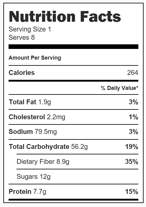Potato, Pepper, and Suasage Bake Nutrition Facts