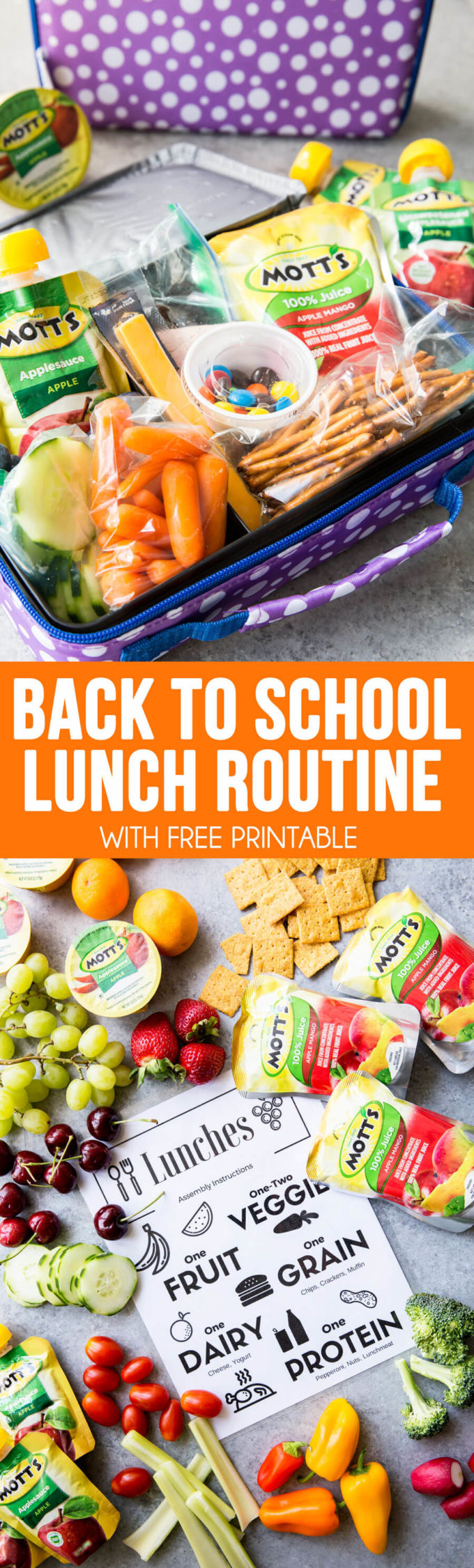 Back to School Lunch Routines