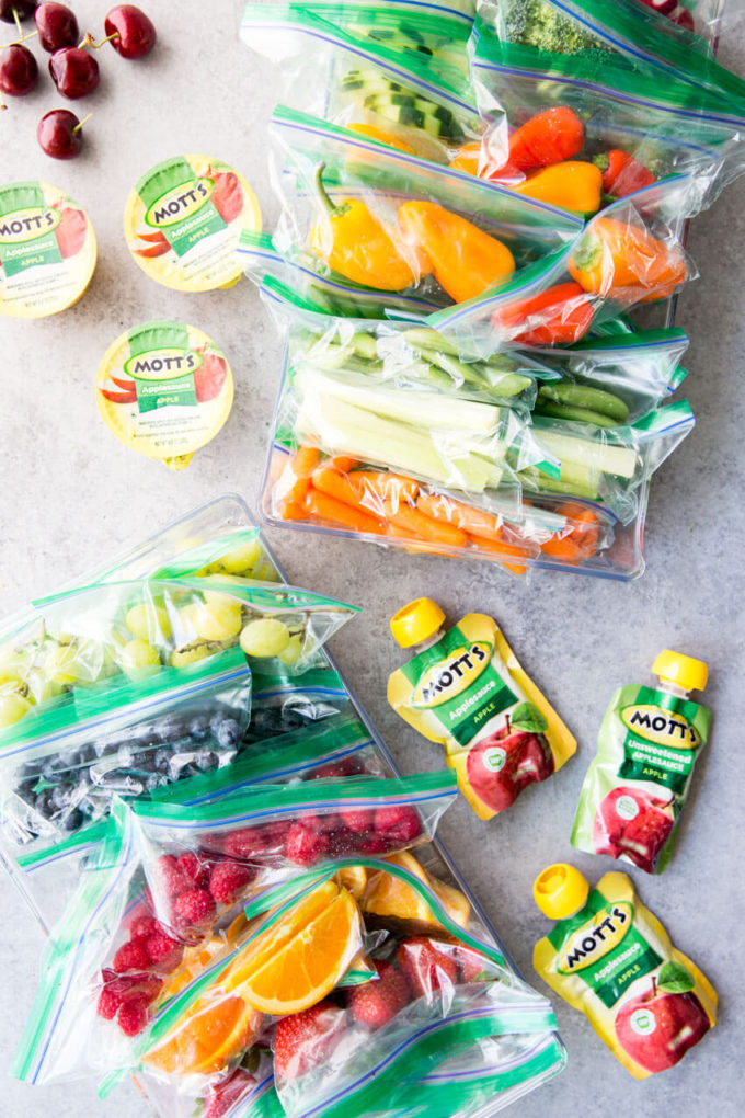 Back to School Lunch ideas for making packing lunches easier. A great system for good for you lunches for kids