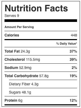 The nutrition facts for the best ever chewy chocolate brownies
