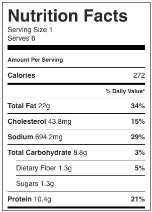 Portillo S Nutrition Chart