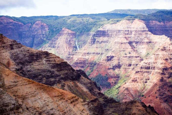 Waimea Canyon is as beautiful as it gets