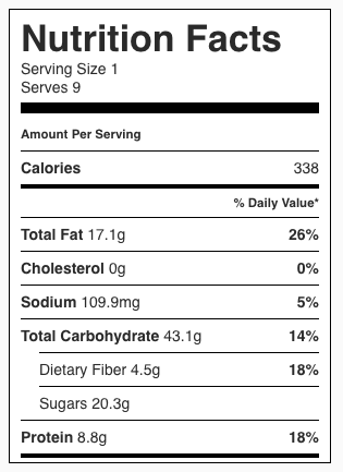 Easy Chocolate-Dipped Granola Bars Nutrition Facts
