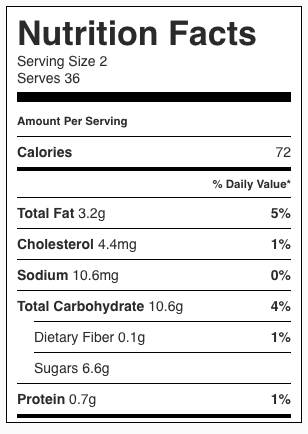 Snickerdoodle Cookies Nutrition Facts