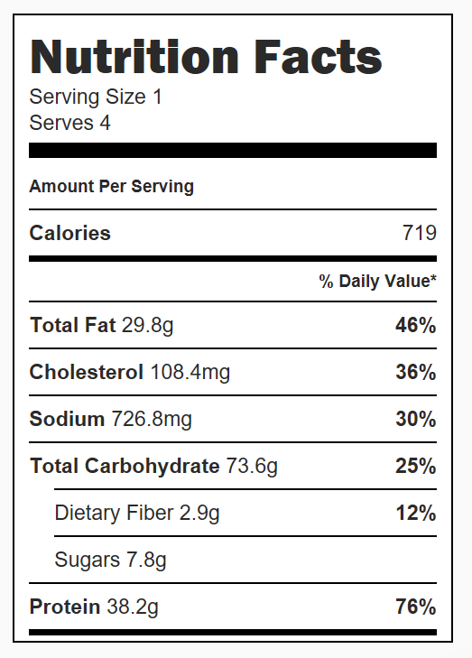 Buffalo Chicken Pull Apart Bread Nutrition Facts