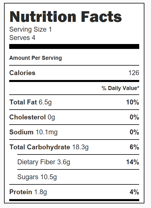 Swamp Potion Halloween Punch Nutrition Facts