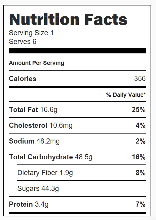 Crockpot S'more Fondue Nutrition Facts