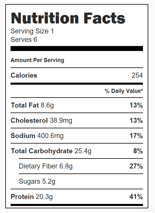 Lightened Up Chicken Pot Pie Nutrition Facts