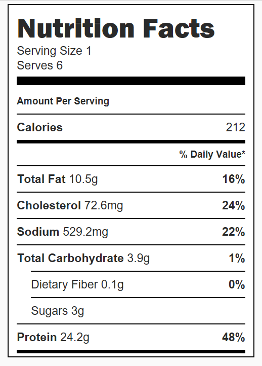 Sheet Pan Chicken Stirfry Nutrition Facts