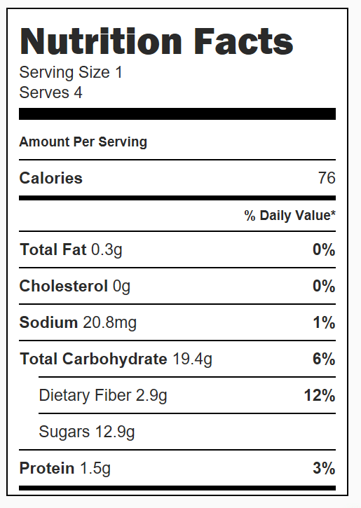 Slimming Green Smoothie Nutrition Facts