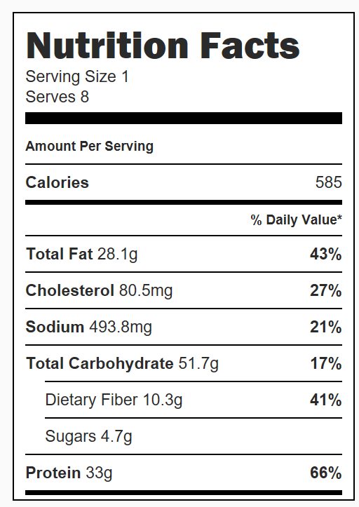 Salsa Verde Taco Meal Prep Bowl Easy Nutrition Facts