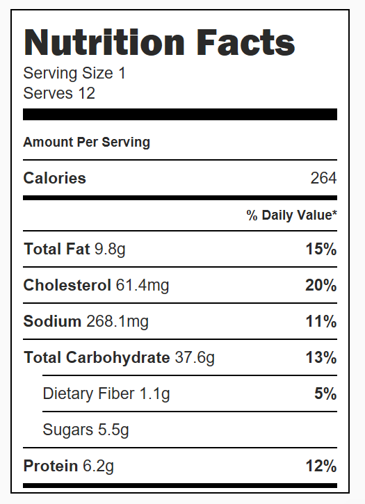 Vanilla Chai Scones Nutrition Facts