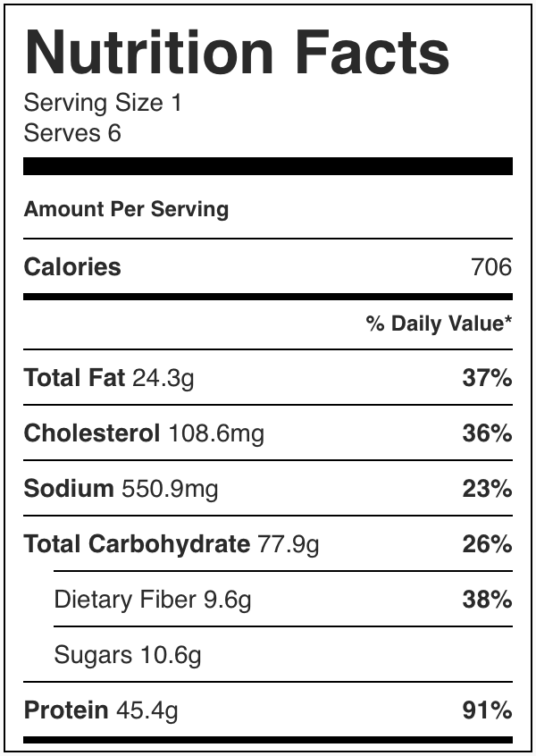 Nutritional information for Hearty Stuffed Peppers 