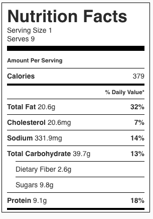 Rainbow Macaroni Nutrition Facts