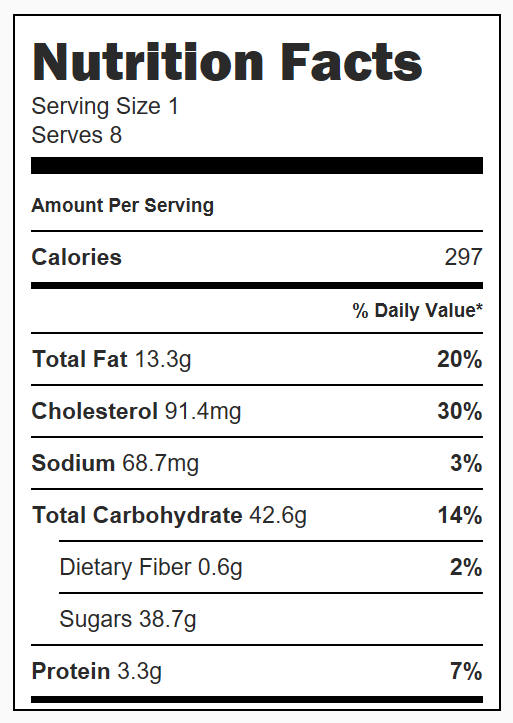 Buttermilk Pie Nutrition Facts