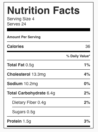 Baked Zucchini Bites Nutrition Facts