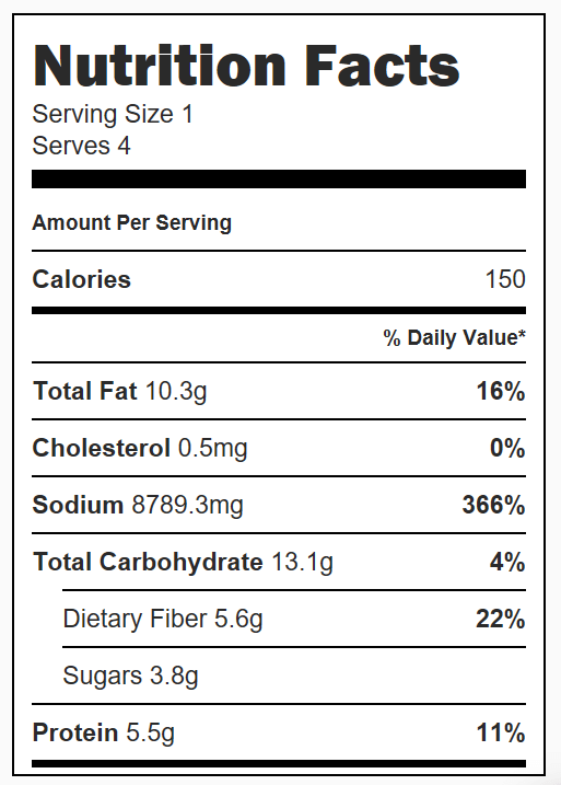 Brussels Sprouts Recipe Candied Pecan Butter Glaze Nutrition Facts