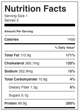 Steak with Garlic Mushroom Cream Sauce Nutrition Facts