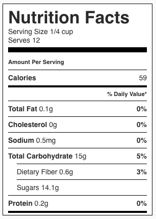Strawberry Syrup Nutrition Facts