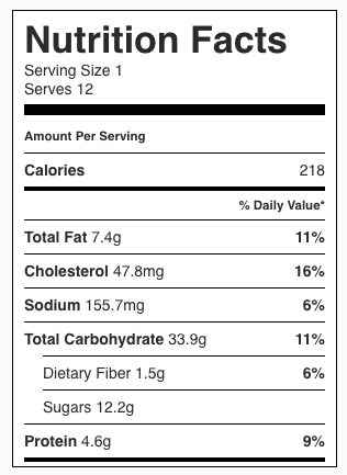 Sweet Potato Cinnamon Rolls Nutrition Facts