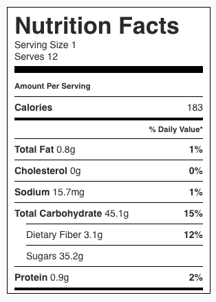 Warm Mulled Cranberry Apple Cider Nutrition Facts