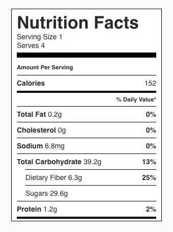 Cranberry Orange Sauce Nutriton Facts