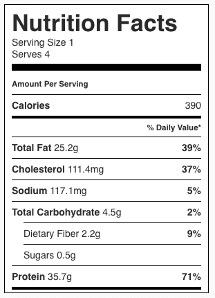 Garlic and Sage Rubbed Pork Tenderloin Nutrition Facts