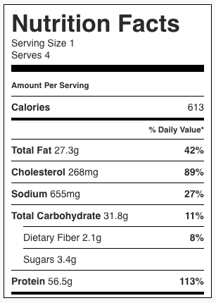 Pork Chop Nutrition Label - NutritionWalls