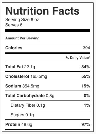 Mississippi Pot Roast Nutritional Facts