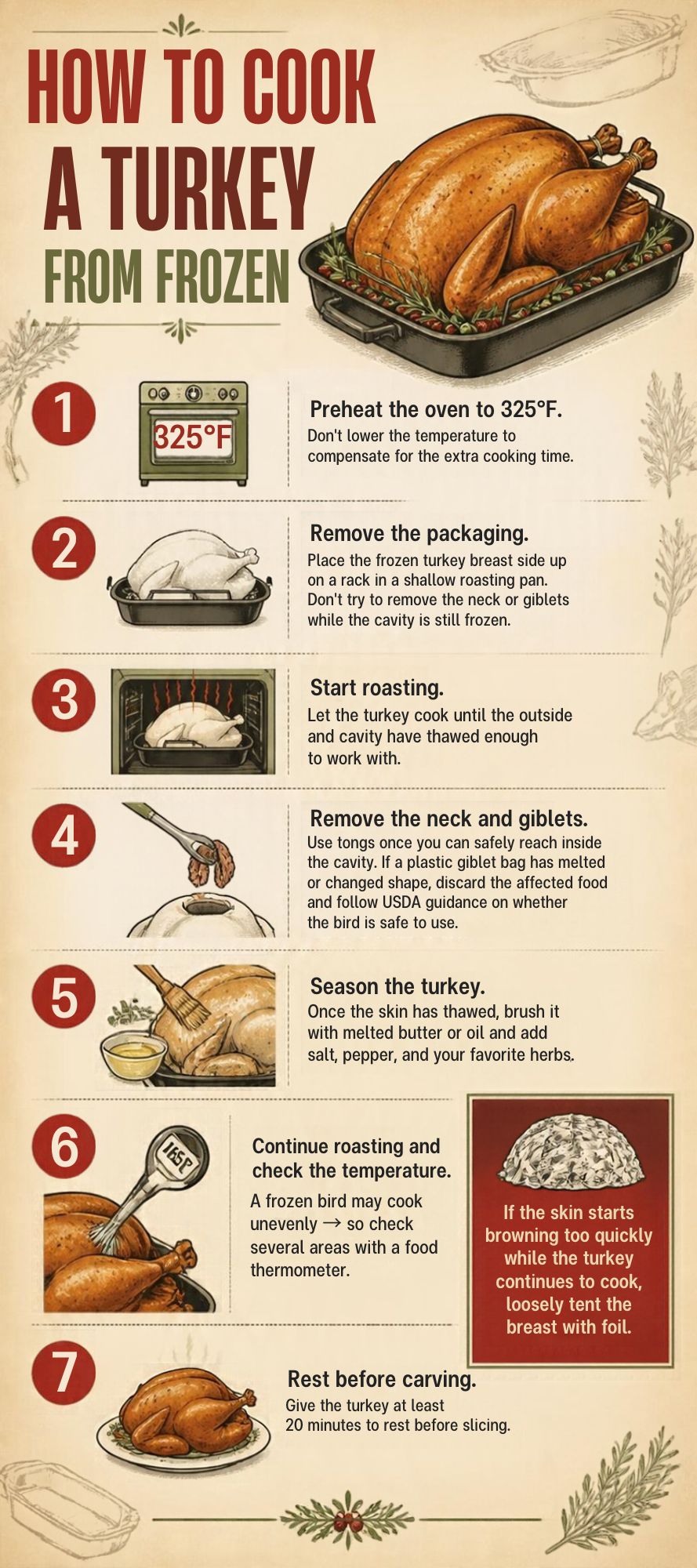 Your guide to oven cooking a turkey from frozen